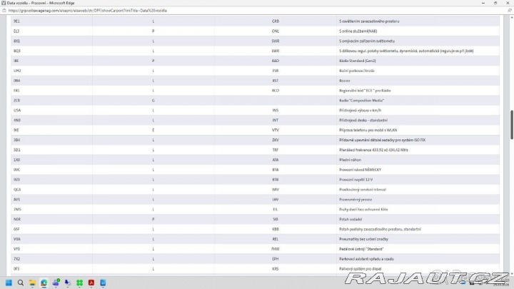 Volkswagen Touran 2,0   2016 | TDI 110 kW | 2016