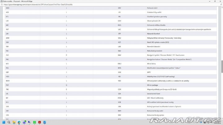 Volkswagen Touran 2,0   2016 | TDI 110 kW | 2016