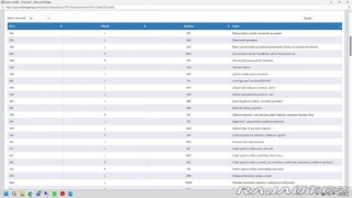 Volkswagen Touran 2,0   2016 | TDI 110 kW | 2016
