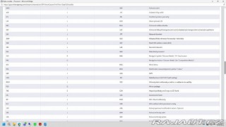 Volkswagen Touran 2,0   2016 | TDI 110 kW | 2016