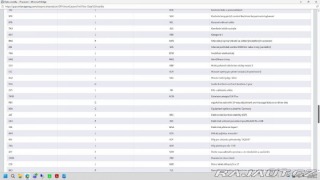 Volkswagen Touran 2,0   2016 | TDI 110 kW | 2016