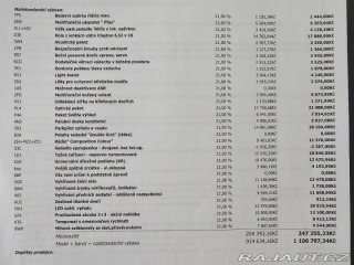 Volkswagen Transporter 2,0   TDI 81kW, odpočet D 2019