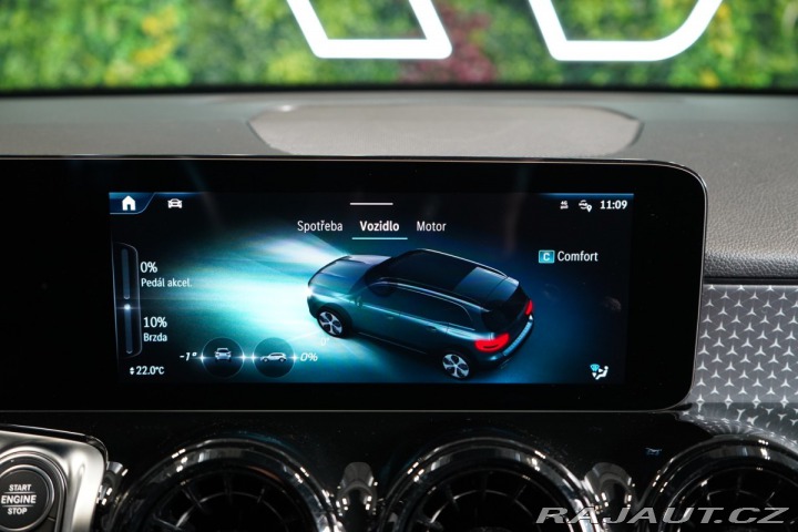 Mercedes-Benz GLB 200d*4M*PROGRESSIVE*LED*C 2024