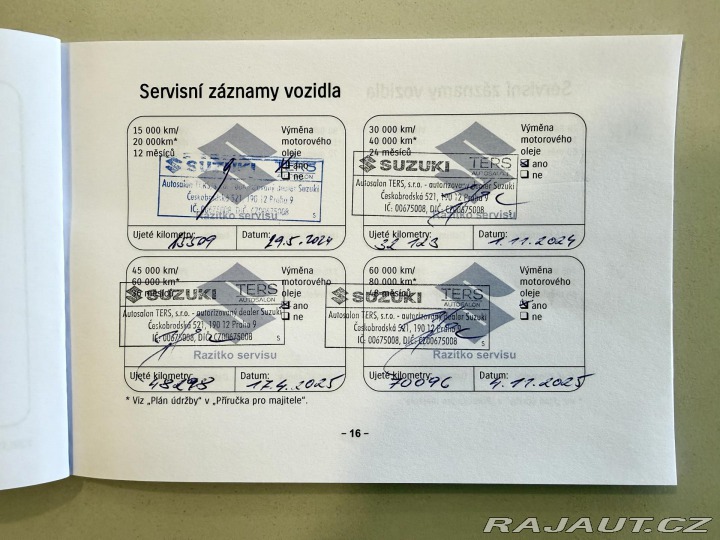 Suzuki Vitara 1,5 4x4 Automat REZERVACE 2024
