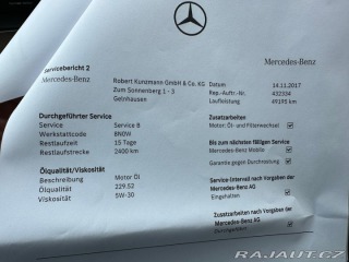 Mercedes-Benz E 350CDI 4Matic Elegance 2016