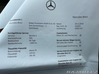 Mercedes-Benz E 350CDI 4Matic Elegance 2016