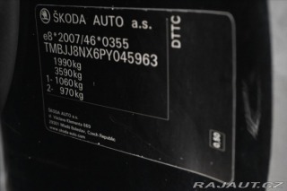 Škoda Octavia 2,0 TDI 110kW DSG Style Z 2023