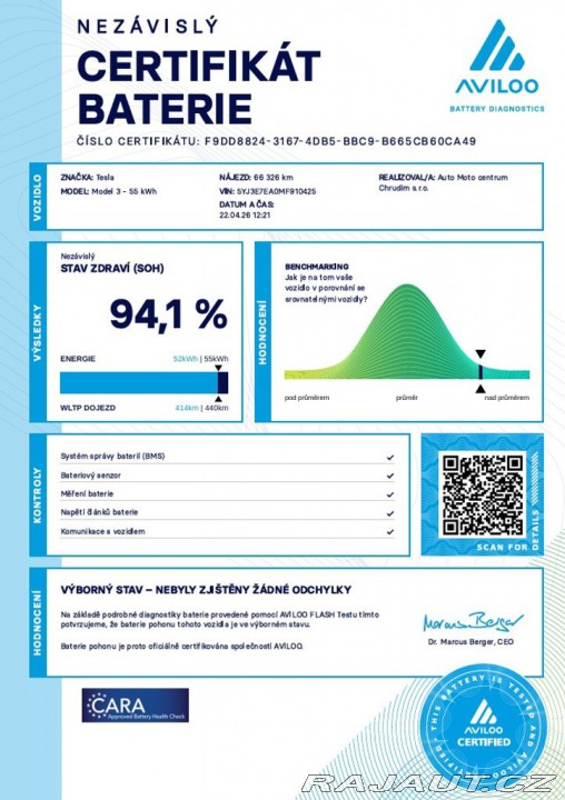 Tesla Model 3 Standard Range 208 kW 2021
