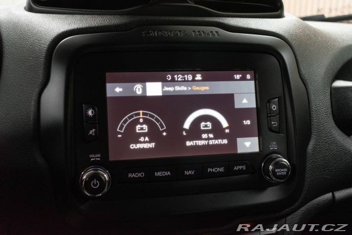 Jeep Renegade 1.6 MultiJet REZERVACE 2016