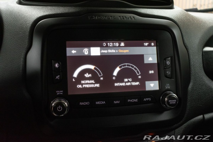 Jeep Renegade 1.6 MultiJet REZERVACE 2016