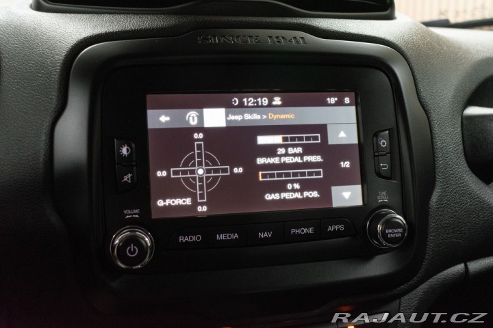 Jeep Renegade 1.6 MultiJet REZERVACE 2016