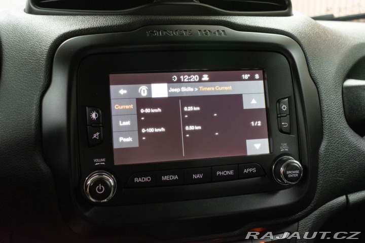 Jeep Renegade 1.6 MultiJet REZERVACE 2016