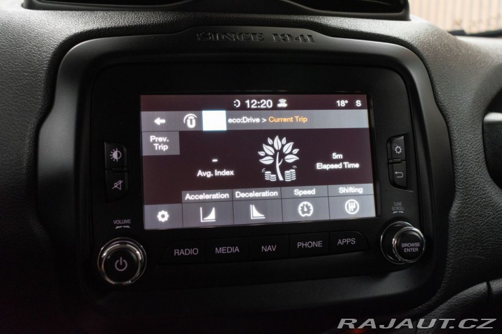 Jeep Renegade 1.6 MultiJet REZERVACE 2016