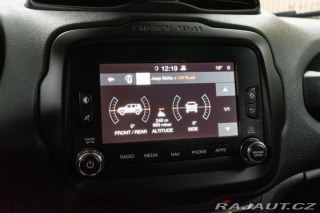 Jeep Renegade 1.6 MultiJet LIMITED 2016