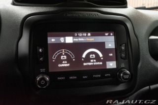 Jeep Renegade 1.6 MultiJet LIMITED 2016