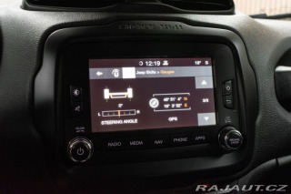 Jeep Renegade 1.6 MultiJet LIMITED 2016