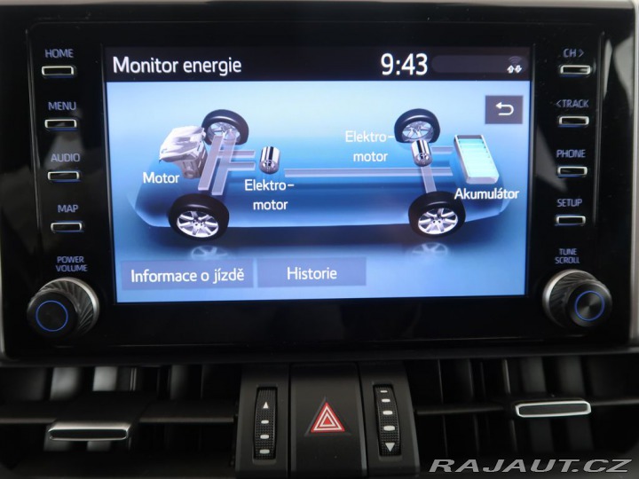 Toyota RAV4 2.5Hybrid,4x4,1Maj,Select 2019