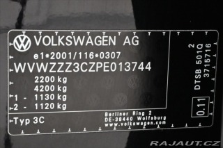Volkswagen Passat 2,0 TDI 110kW DSG Busines 2022