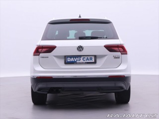 Volkswagen Tiguan 2,0 TDI 110kW DSG 4M High 2017