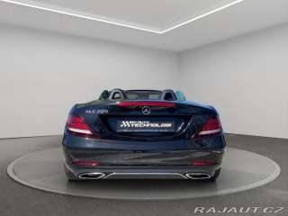 Mercedes-Benz SLC 200 Roadster 2017