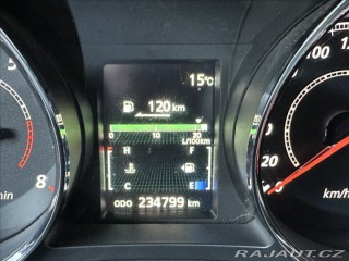 Mitsubishi ASX 1,6 117PS  Invite+ LPG 2017