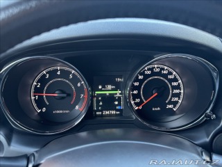 Mitsubishi ASX 1,6 117PS  Invite+ LPG 2017