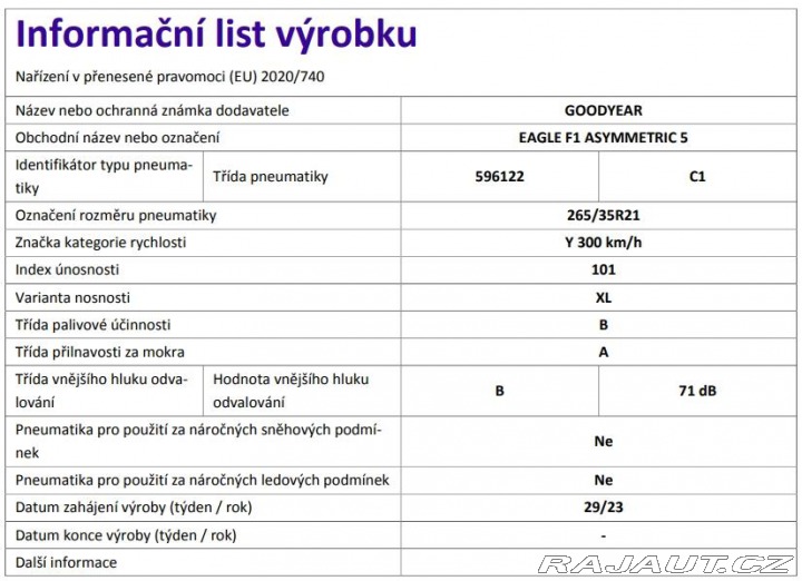 Porsche Taycan Turbo S 2025