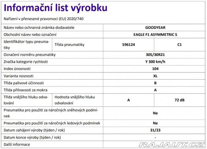 Porsche Taycan Turbo S 2025