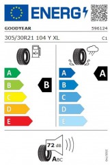 Porsche Taycan Turbo S 2025