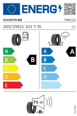 Porsche Taycan Turbo S 2025