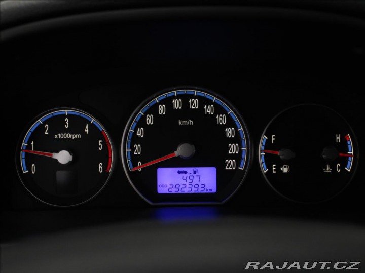 Hyundai Santa Fe 2,2 CRDi Manuál AWD 1.maj 2008