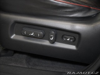 Hyundai Santa Fe 2,2 CRDi Manuál AWD 1.maj 2008