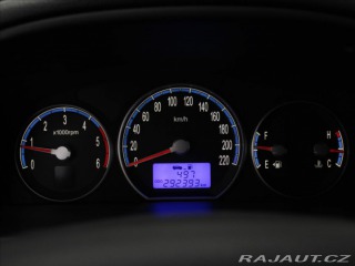 Hyundai Santa Fe 2,2 CRDi Manuál AWD 1.maj 2008