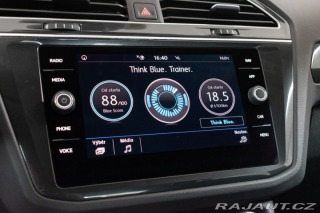 Volkswagen Tiguan 1.5 TSI DSG*VIRTUAL*KAMER 2019