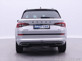 Škoda Kodiaq 2,0 TDI DSG CZ SportLine 2020