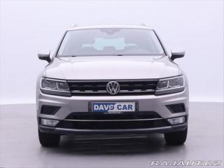 Volkswagen Tiguan 2,0 BiTDI 176 kW 4Motion 2017