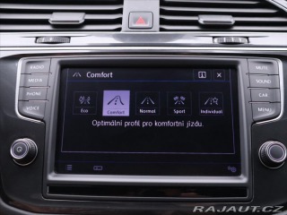 Volkswagen Tiguan 2,0 BiTDI 176 kW 4Motion 2017