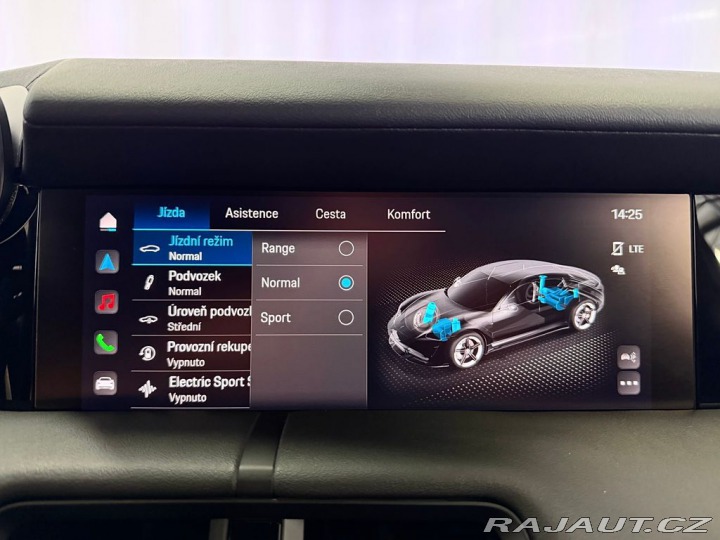 Porsche Taycan 4S PERFORMANCE, VZDUCH PA 2023