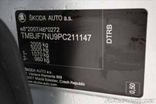 Škoda Karoq 2,0 TDI 85kW Ambition DSG 2023