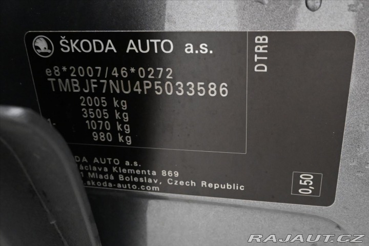 Škoda Karoq 2,0 TDI 85kW DSG Ambition 2022