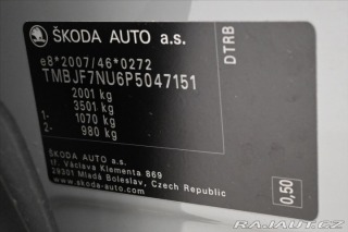 Škoda Karoq 2,0 TDI 85kW DSG Ambition 2023