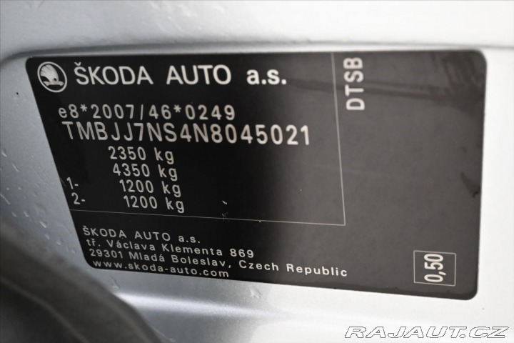 Škoda Kodiaq 2,0 TDI 110 kW DSG Ambiti 2022