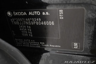 Škoda Kodiaq 2,0 TDI 110kW DSG 7 míst 2023