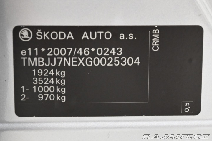 Škoda Octavia 2,0 TDI 110 kW Elegance 2015