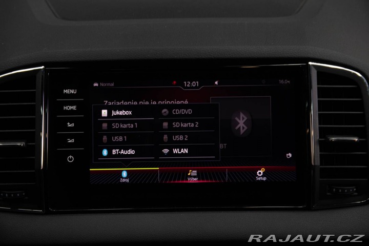 Škoda Karoq 1.5 TSI ACT Sportline 2019