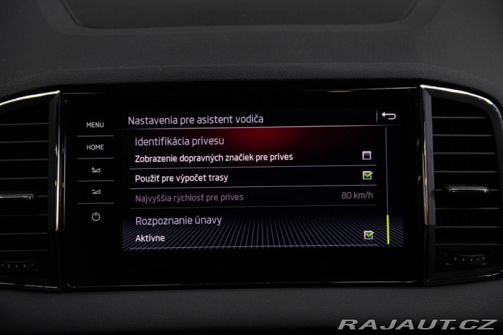 Škoda Karoq 1.5 TSI ACT Sportline 2019