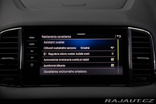 Škoda Karoq 2.0 TDI EVO SCR Style 4x 2023