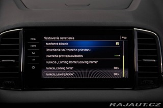 Škoda Karoq 2.0 TDI EVO SCR Style 4x 2023
