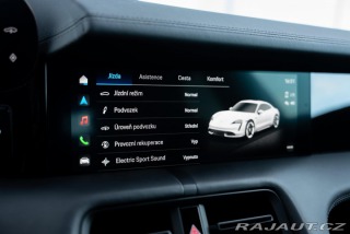 Porsche Taycan 4s 2023