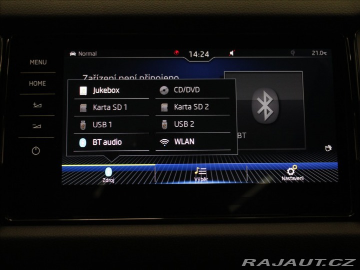 Škoda Kodiaq 2,0 TDi 4x4 AT SportLine 2020